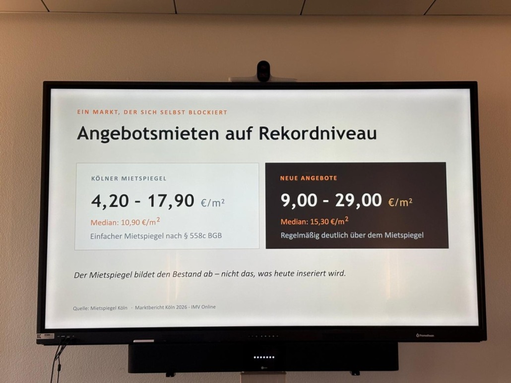 Folie beim Immobilientreff Rodenkirchen vergleicht Kölner Mietspiegel und Angebotsmieten auf Rekordniveau
