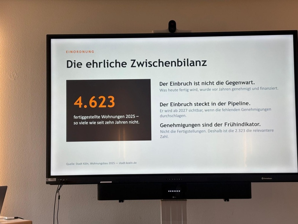 Präsentationsfolie zur Zwischenbilanz des Kölner Wohnungsbaus beim Immobilientreff Rodenkirchen
